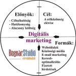 digitalis-marketing-2