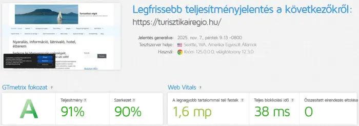 GTmetrix eredmény a betöltési időkkel