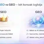 SEO vs GEO